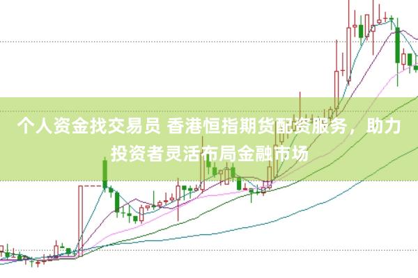 个人资金找交易员 香港恒指期货配资服务，助力投资者灵活布局金融市场