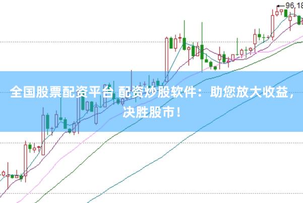 全国股票配资平台 配资炒股软件：助您放大收益，决胜股市！