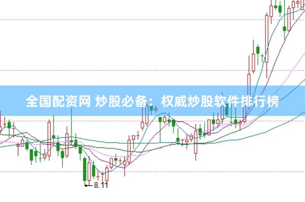 全国配资网 炒股必备：权威炒股软件排行榜