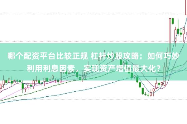 哪个配资平台比较正规 杠杆炒股攻略：如何巧妙利用利息因素，实现资产增值最大化？