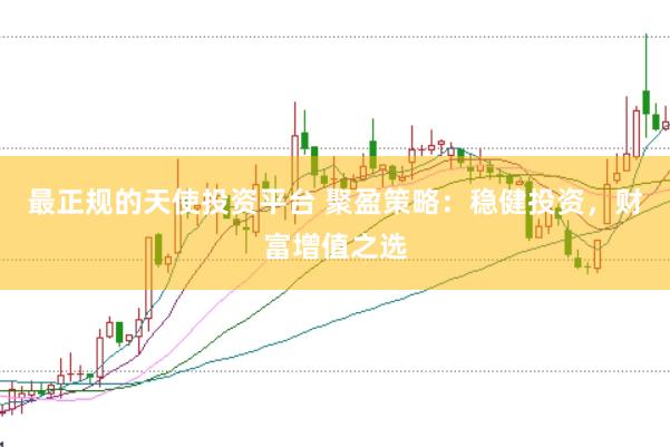 最正规的天使投资平台 聚盈策略：稳健投资，财富增值之选