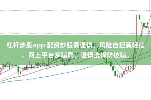 杠杆炒股app 配资炒股需谨慎，风险自担莫轻信。网上平台多骗局，谨慎选择防被骗。