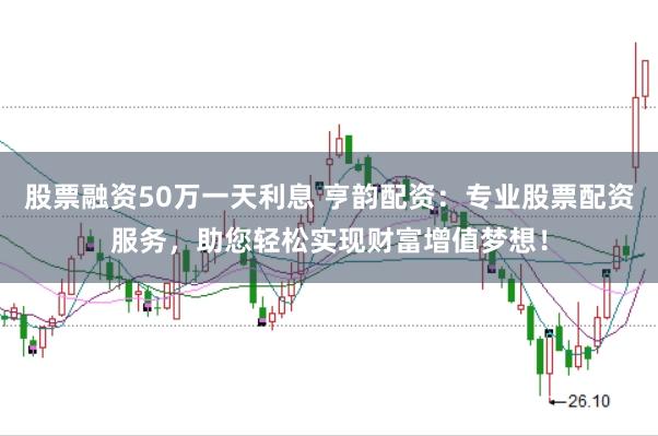 股票融资50万一天利息 亨韵配资：专业股票配资服务，助您轻松实现财富增值梦想！