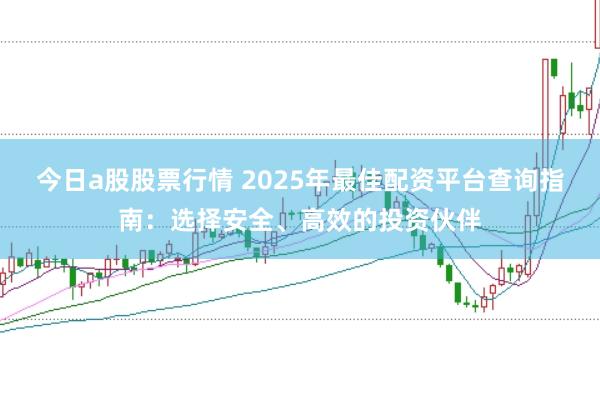 今日a股股票行情 2025年最佳配资平台查询指南：选择安全、高效的投资伙伴