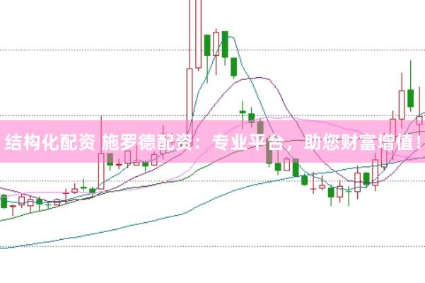 结构化配资 施罗德配资：专业平台，助您财富增值！