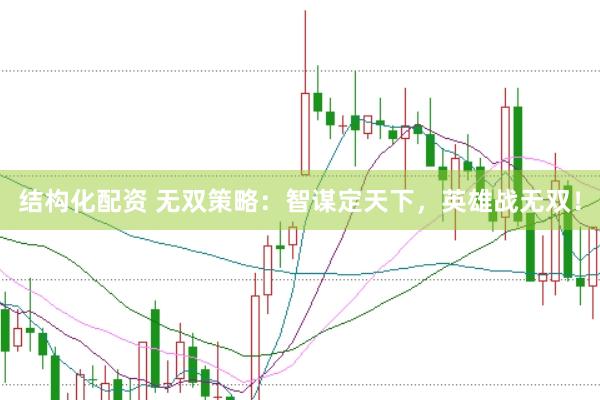 结构化配资 无双策略：智谋定天下，英雄战无双！