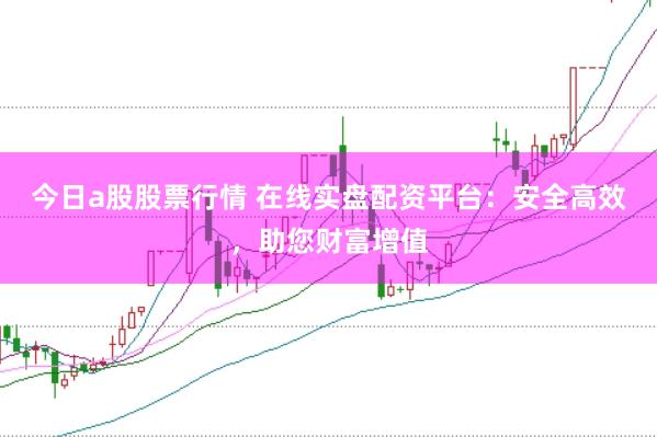 今日a股股票行情 在线实盘配资平台：安全高效，助您财富增值