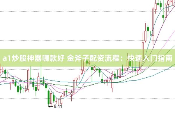 a1炒股神器哪款好 金斧子配资流程：快速入门指南