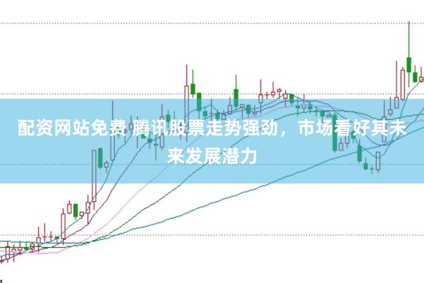 配资网站免费 腾讯股票走势强劲，市场看好其未来发展潜力