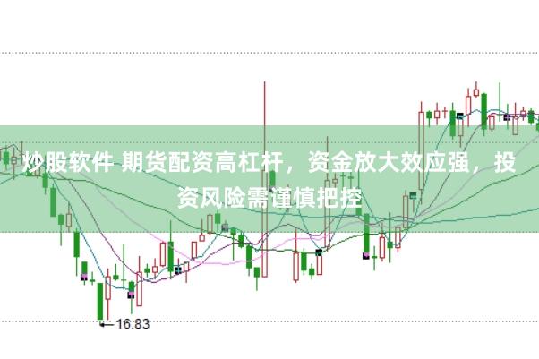 炒股软件 期货配资高杠杆，资金放大效应强，投资风险需谨慎把控