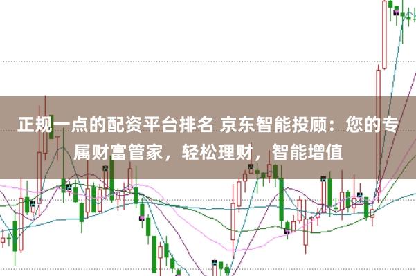 正规一点的配资平台排名 京东智能投顾：您的专属财富管家，轻松理财，智能增值
