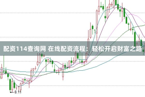 配资114查询网 在线配资流程：轻松开启财富之路