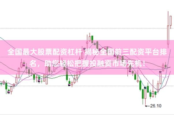 全国最大股票配资杠杆 揭秘全国前三配资平台排名，助您轻松把握投融资市场先机！