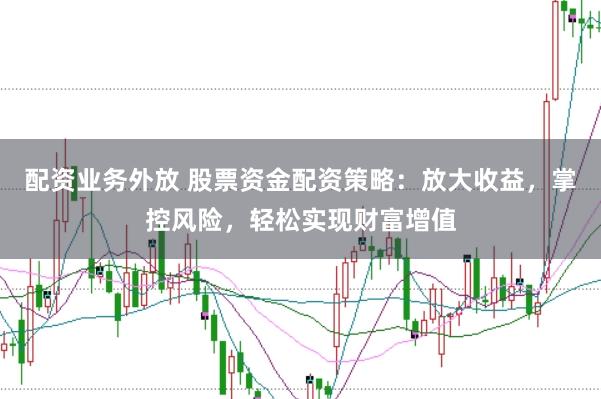 配资业务外放 股票资金配资策略：放大收益，掌控风险，轻松实现财富增值