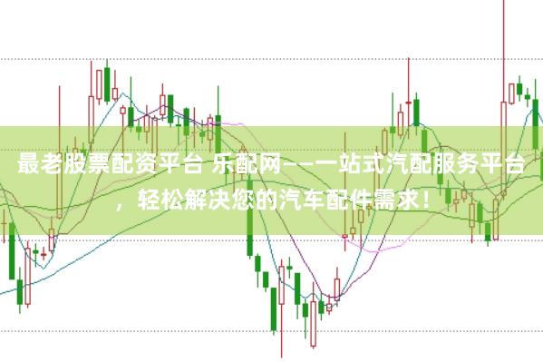 最老股票配资平台 乐配网——一站式汽配服务平台，轻松解决您的汽车配件需求！