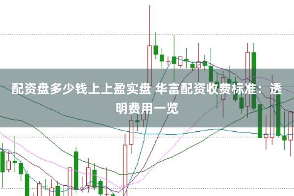 配资盘多少钱上上盈实盘 华富配资收费标准：透明费用一览