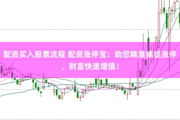 配资买入股票流程 配资涨停宝：助您精准捕捉涨停，财富快速增值！
