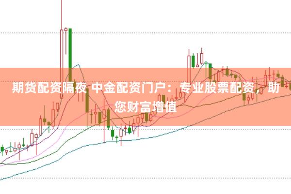 期货配资隔夜 中金配资门户：专业股票配资，助您财富增值