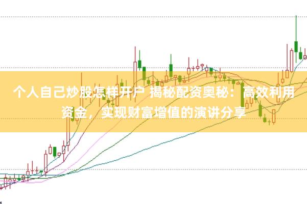 个人自己炒股怎样开户 揭秘配资奥秘：高效利用资金，实现财富增值的演讲分享