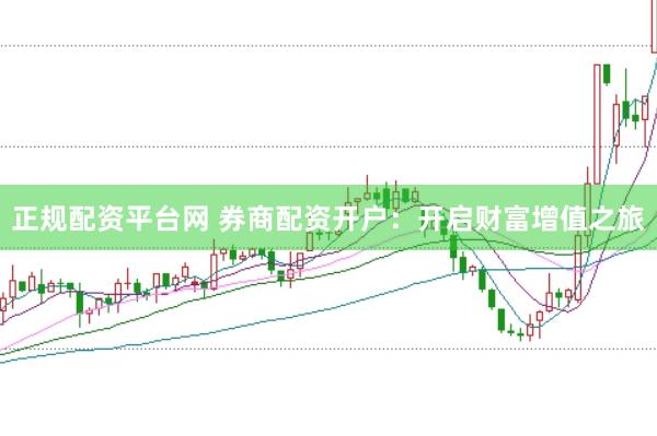 正规配资平台网 券商配资开户：开启财富增值之旅