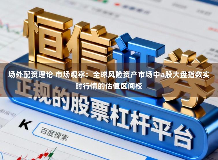 场外配资理论 市场观察：全球风险资产市场中a股大盘指数实时行情的估值区间校