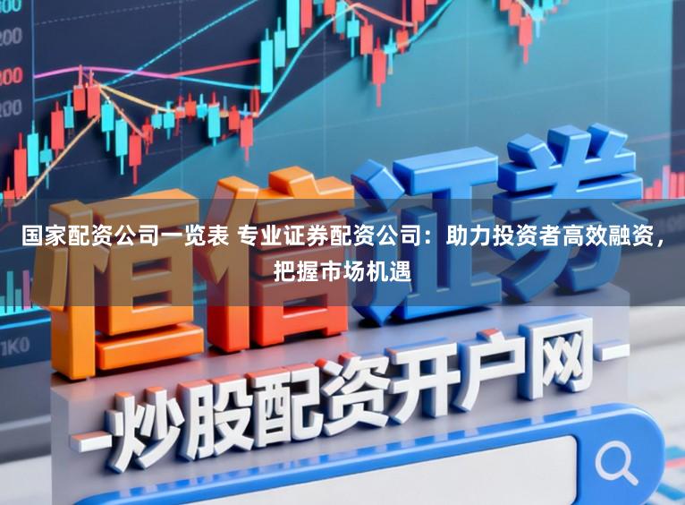 国家配资公司一览表 专业证券配资公司：助力投资者高效融资，把握市场机遇