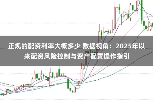 正规的配资利率大概多少 数据视角：2025年以来配资风险控制与资产配置操作指引