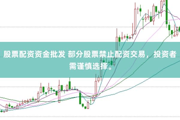 股票配资资金批发 部分股票禁止配资交易，投资者需谨慎选择。